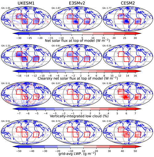 https://gmd.copernicus.org/articles/17/7963/2024/gmd-17-7963-2024-f05