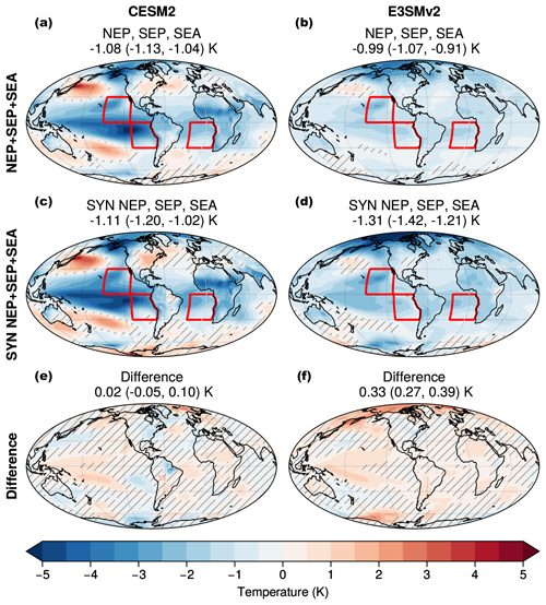 https://gmd.copernicus.org/articles/17/7963/2024/gmd-17-7963-2024-f09