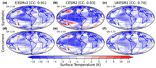 https://gmd.copernicus.org/articles/17/7963/2024/gmd-17-7963-2024-f10