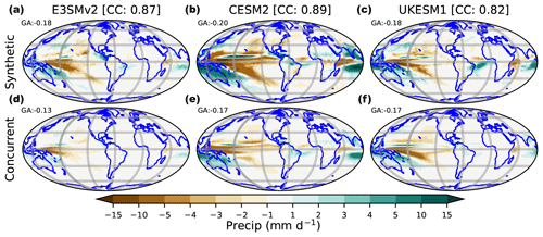 https://gmd.copernicus.org/articles/17/7963/2024/gmd-17-7963-2024-f11