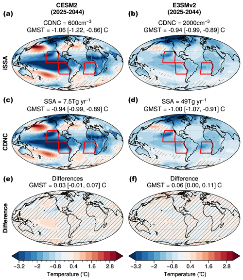 https://gmd.copernicus.org/articles/17/7963/2024/gmd-17-7963-2024-f14