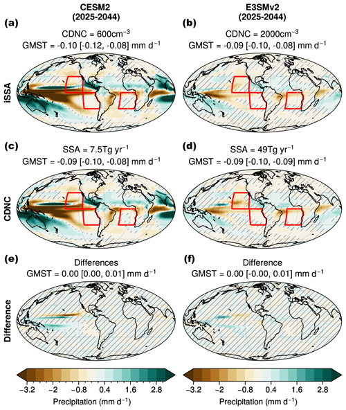 https://gmd.copernicus.org/articles/17/7963/2024/gmd-17-7963-2024-f15