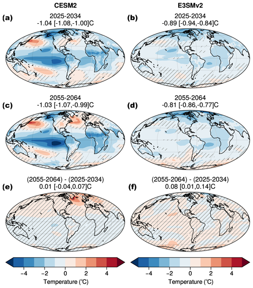 https://gmd.copernicus.org/articles/17/7963/2024/gmd-17-7963-2024-f16