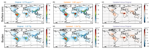 https://gmd.copernicus.org/articles/17/7995/2024/gmd-17-7995-2024-f15