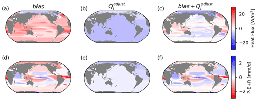 https://gmd.copernicus.org/articles/17/8049/2024/gmd-17-8049-2024-f09