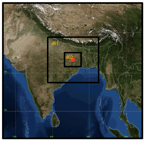 https://gmd.copernicus.org/articles/17/8093/2024/gmd-17-8093-2024-f03