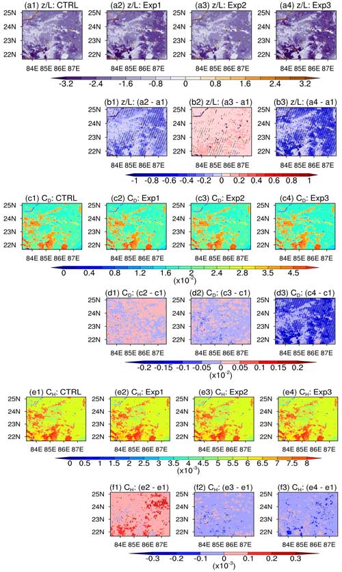 https://gmd.copernicus.org/articles/17/8093/2024/gmd-17-8093-2024-f09