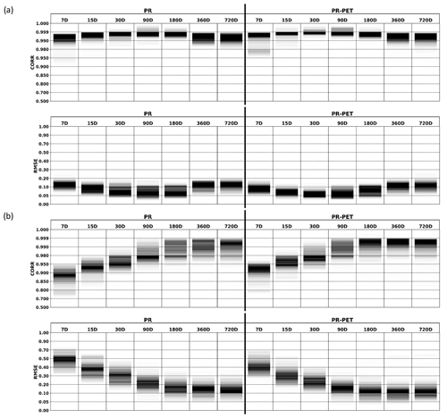 https://gmd.copernicus.org/articles/17/8115/2024/gmd-17-8115-2024-f03