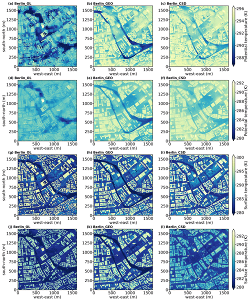 https://gmd.copernicus.org/articles/17/815/2024/gmd-17-815-2024-f06