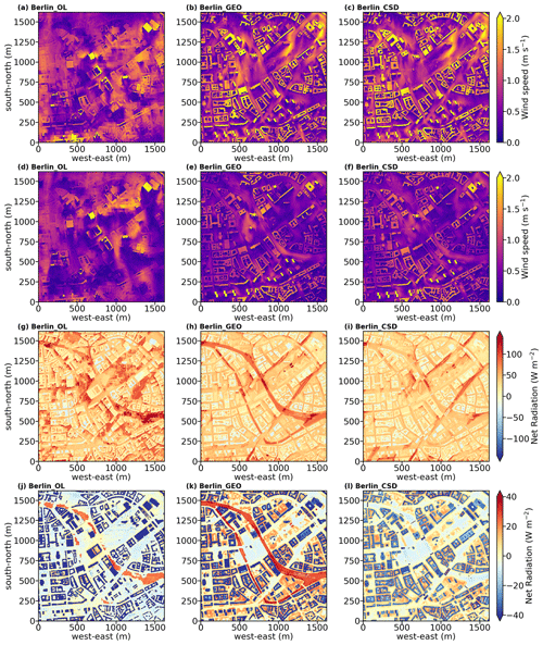 https://gmd.copernicus.org/articles/17/815/2024/gmd-17-815-2024-f07