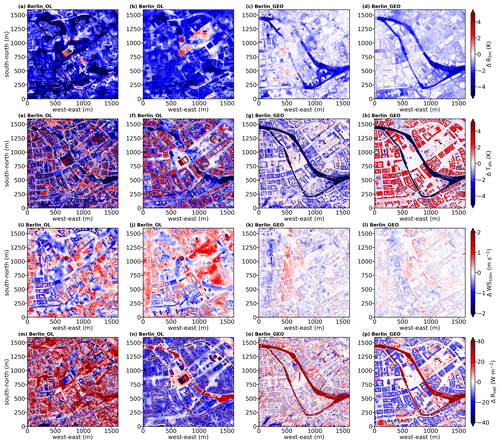 https://gmd.copernicus.org/articles/17/815/2024/gmd-17-815-2024-f08