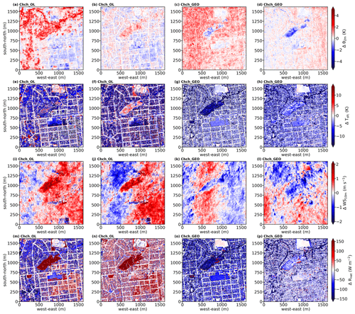 https://gmd.copernicus.org/articles/17/815/2024/gmd-17-815-2024-f13