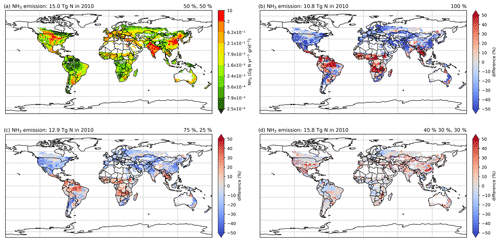 https://gmd.copernicus.org/articles/17/8181/2024/gmd-17-8181-2024-f28