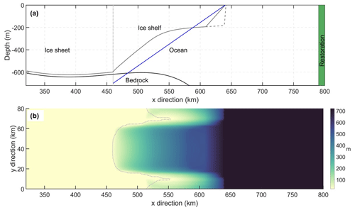 https://gmd.copernicus.org/articles/17/8243/2024/gmd-17-8243-2024-f02