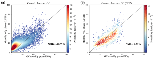 https://gmd.copernicus.org/articles/17/8267/2024/gmd-17-8267-2024-f06