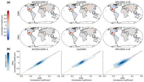 https://gmd.copernicus.org/articles/17/8283/2024/gmd-17-8283-2024-f08