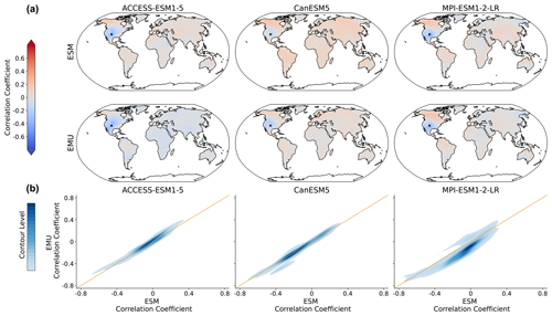 https://gmd.copernicus.org/articles/17/8283/2024/gmd-17-8283-2024-f09