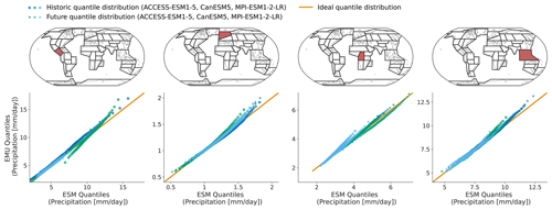 https://gmd.copernicus.org/articles/17/8283/2024/gmd-17-8283-2024-f15