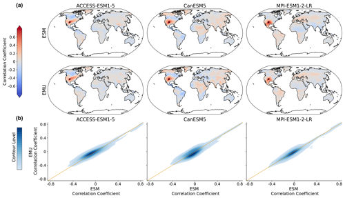 https://gmd.copernicus.org/articles/17/8283/2024/gmd-17-8283-2024-f18