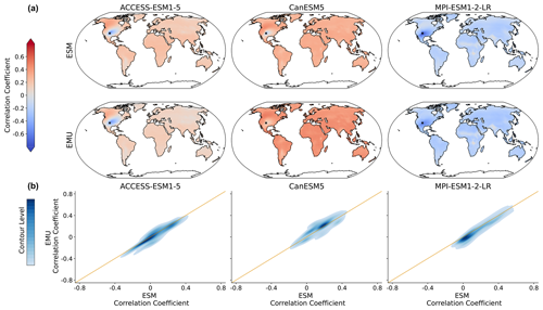 https://gmd.copernicus.org/articles/17/8283/2024/gmd-17-8283-2024-f19