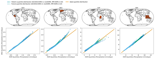 https://gmd.copernicus.org/articles/17/8283/2024/gmd-17-8283-2024-f29