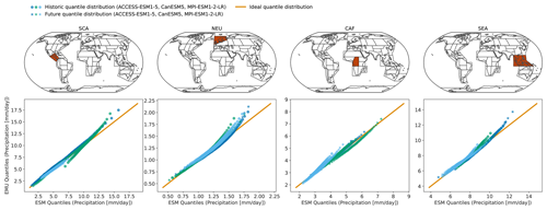 https://gmd.copernicus.org/articles/17/8283/2024/gmd-17-8283-2024-f30