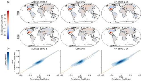 https://gmd.copernicus.org/articles/17/8283/2024/gmd-17-8283-2024-f32