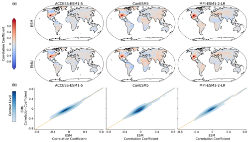 https://gmd.copernicus.org/articles/17/8283/2024/gmd-17-8283-2024-f33