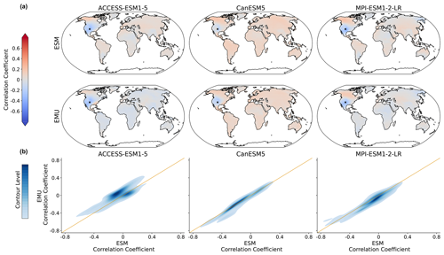 https://gmd.copernicus.org/articles/17/8283/2024/gmd-17-8283-2024-f34