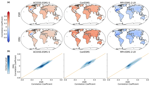 https://gmd.copernicus.org/articles/17/8283/2024/gmd-17-8283-2024-f35