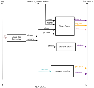 https://gmd.copernicus.org/articles/17/8321/2024/gmd-17-8321-2024-f07