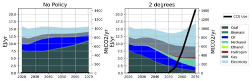 https://gmd.copernicus.org/articles/17/8321/2024/gmd-17-8321-2024-f17