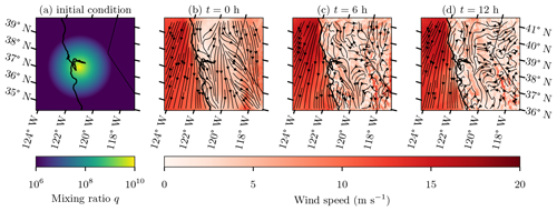 https://gmd.copernicus.org/articles/17/8399/2024/gmd-17-8399-2024-f11