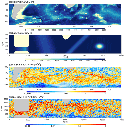 https://gmd.copernicus.org/articles/17/8469/2024/gmd-17-8469-2024-f01