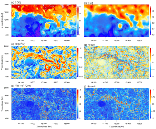 https://gmd.copernicus.org/articles/17/8469/2024/gmd-17-8469-2024-f07