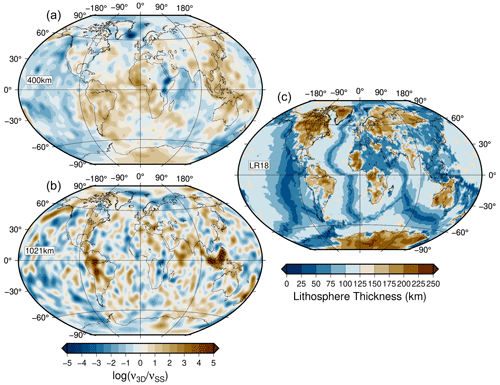 https://gmd.copernicus.org/articles/17/8535/2024/gmd-17-8535-2024-f01