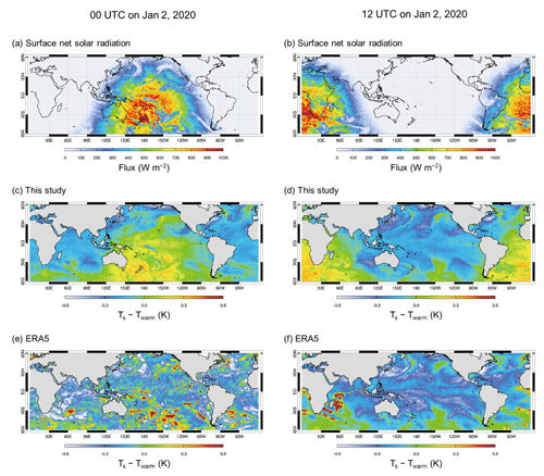 https://gmd.copernicus.org/articles/17/8553/2024/gmd-17-8553-2024-f08