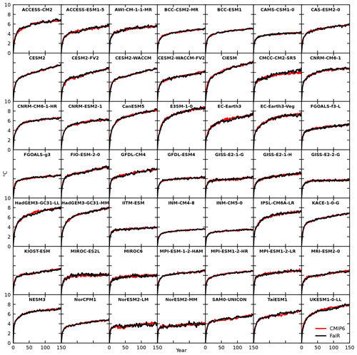 https://gmd.copernicus.org/articles/17/8569/2024/gmd-17-8569-2024-f02