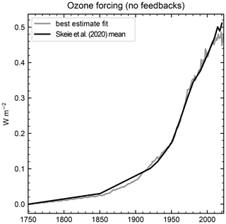 https://gmd.copernicus.org/articles/17/8569/2024/gmd-17-8569-2024-f06