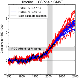 https://gmd.copernicus.org/articles/17/8569/2024/gmd-17-8569-2024-f07