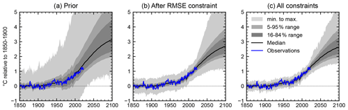 https://gmd.copernicus.org/articles/17/8569/2024/gmd-17-8569-2024-f09