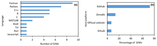 https://gmd.copernicus.org/articles/17/8593/2024/gmd-17-8593-2024-f01