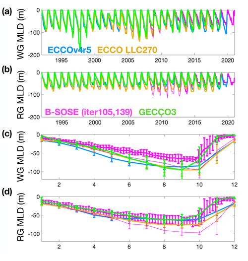 https://gmd.copernicus.org/articles/17/8613/2024/gmd-17-8613-2024-f07