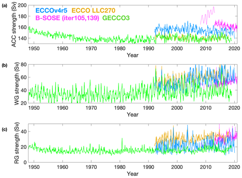 https://gmd.copernicus.org/articles/17/8613/2024/gmd-17-8613-2024-f09