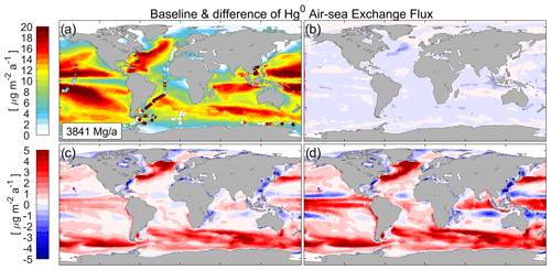 https://gmd.copernicus.org/articles/17/8683/2024/gmd-17-8683-2024-f04