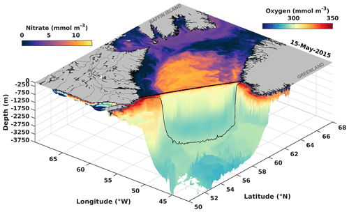 https://gmd.copernicus.org/articles/17/8697/2024/gmd-17-8697-2024-f13