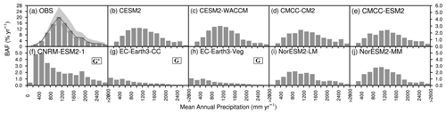 https://gmd.copernicus.org/articles/17/8751/2024/gmd-17-8751-2024-f12