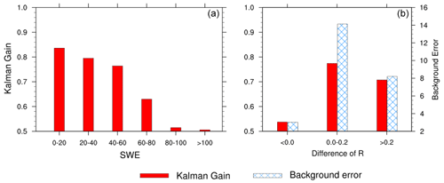 https://gmd.copernicus.org/articles/17/8799/2024/gmd-17-8799-2024-f09