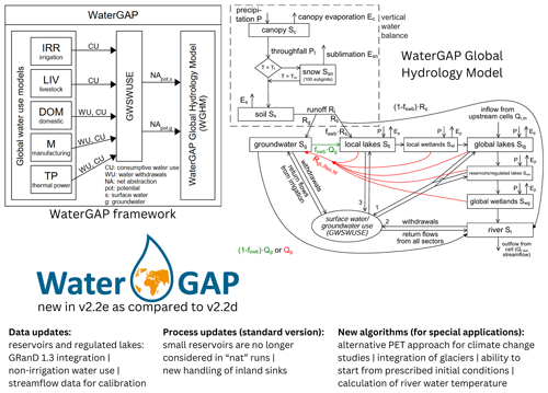 https://gmd.copernicus.org/articles/17/8817/2024/gmd-17-8817-2024-f01