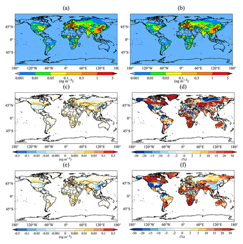 https://gmd.copernicus.org/articles/17/8885/2024/gmd-17-8885-2024-f06